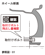 ホイール断面 参照図